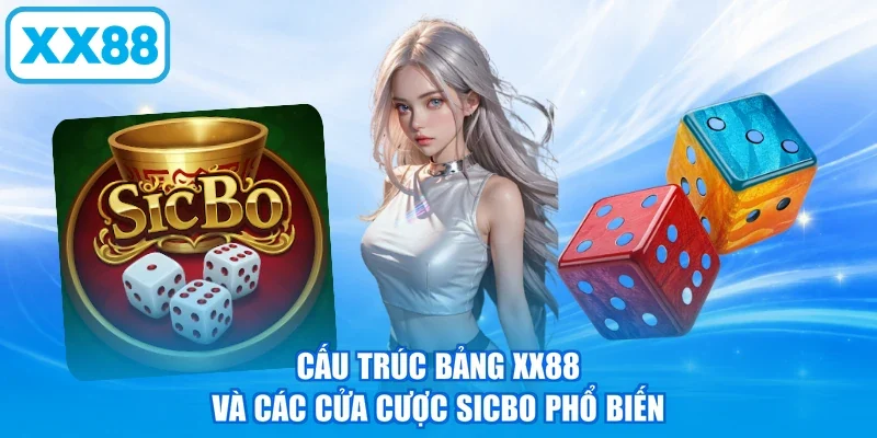 Cấu trúc bảng XX88 và các cửa cược Sicbo phổ biến