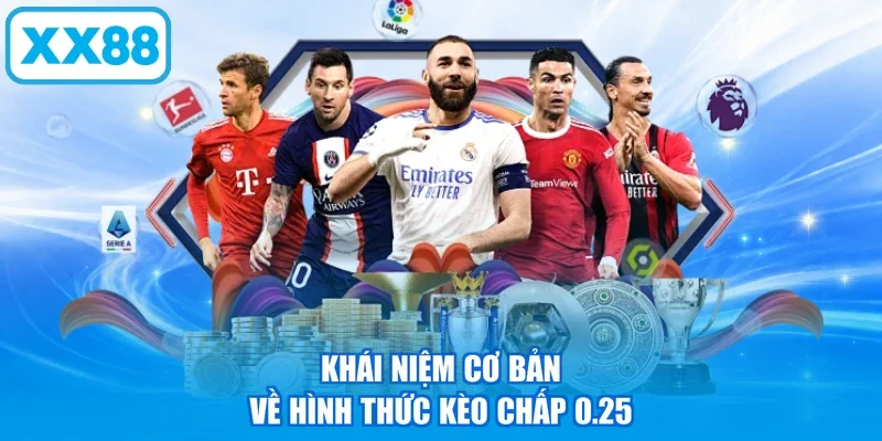 Khái niệm cơ bản về hình thức kèo chấp 0.25
